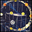 Closeup of the Time Bandits Map.
