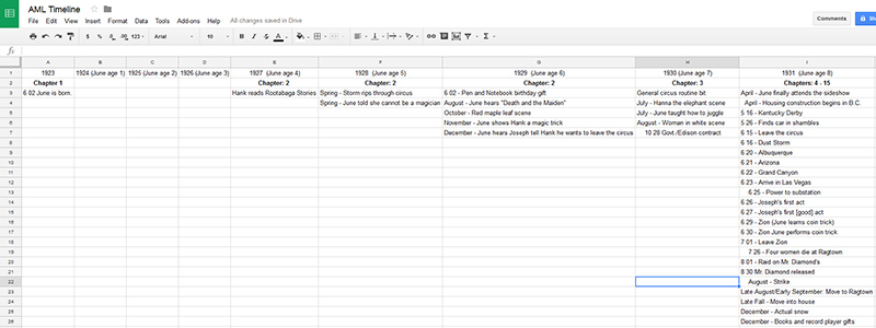 Spreadsheet timeline for A Magic Life